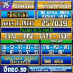 Bocoran Togel Hongkong Minggu 2 April 2023