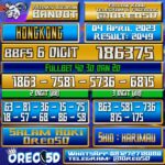 Bocoran Togel Hongkong Selasa 4 April 2023