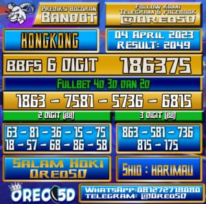 Bocoran Togel Hongkong Selasa 4  April 2023