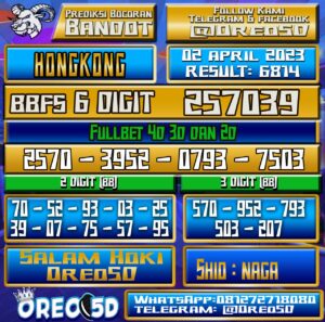 Bocoran Togel Hongkong Minggu 2 April 2023