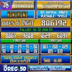 Bocoran Togel Hongkong Sabtu 1 April 2023