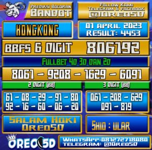 Bocoran Togel Hongkong Sabtu 1 April 2023