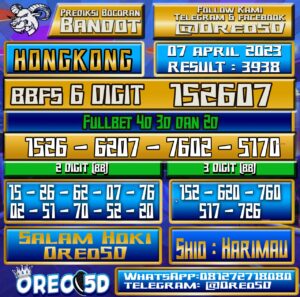 Bocoran Togel Hongkong Jumat 07 April 2023