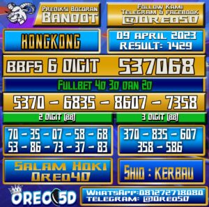 Bocoran Togel Hongkong Minggu 09 April 2023