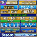 Bocoran Togel Hongkong Selasa 11 April 2023