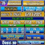 Bocoran Togel Hongkong Jumat,21 April 2023
