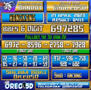 Bocoran Togel Hongkong Jumat,21 April 2023