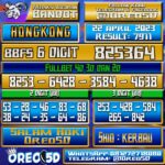 Bocoran Togel Hongkong Sabtu,22 April 2023