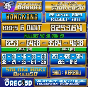 Bocoran Togel Hongkong Sabtu,22 April 2023