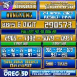 Bocoran Togel Hongkong Senin,24 April 2023