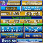 Bocoran Togel Hongkong Selasa,25 April 2023