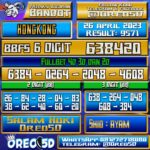 Bocoran Togel Hongkong Rabu,26 April 2023