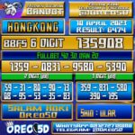 Bocoran Togel Hongkong Senin 10 April 2023