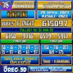 Bocoran Togel Hongkong Jumat,28 April 2023