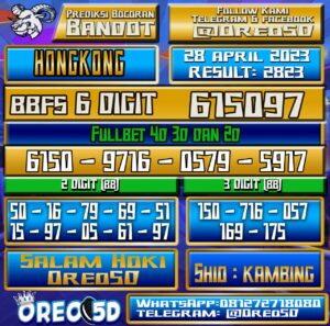 Bocoran Togel Hongkong Jumat,28 April 2023