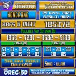 Bocoran Togel Hongkong Sabtu,29 April 2023