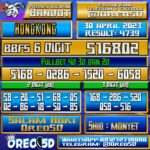 Bocoran Togel Hongkong Minggu,30 April 2023