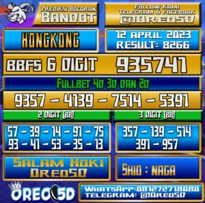 Bocoran Togel Hongkong Rabu 12 April 2023