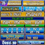 Bocoran Togel Hongkong Kamis 13 April 2023