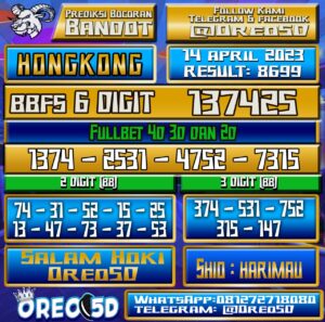 Bocoran Togel Hongkong Jumat 14 April 2023