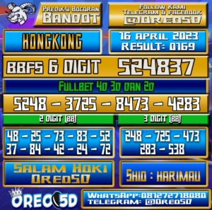 Bocoran Togel Hongkong Minggu 16 April 2023