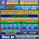 Bocoran Togel Hongkong Kamis 20 April 2023