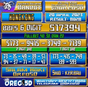 Bocoran Togel Hongkong Kamis 20 April 2023