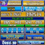 Bocoran Togel JAPAN Minggu 2 April 2023