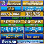Bocoran Togel JAPAN Sabtu 1 April 2023