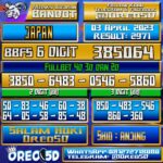 Bocoran Togel JAPAN Senin 3 April 2023
