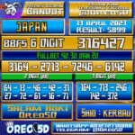 Bocoran Togel JAPAN Kamis 13 april 2023