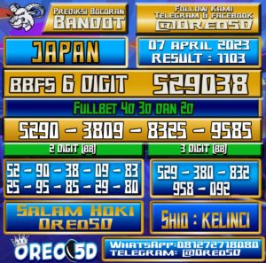 Bocoran Togel JAPAN Jumat 07 April 2023