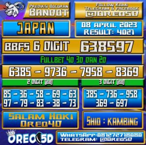 Bocoran Togel JAPAN Sabtu 08 April 2023