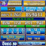 Bocoran Togel JAPAN Jumat,21 april 2023