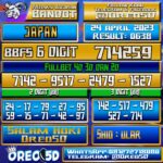 Bocoran Togel JAPAN Senin,24 april 2023