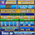 Bocoran Togel JAPAN Kamis,27 april 2023