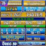 Bocoran Togel JAPAN kamis 06 April 2023
