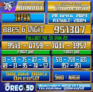 Bocoran Togel JAPAN Jumat,28 april 2023