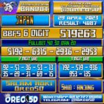 Bocoran Togel JAPAN Sabtu,29 april 2023