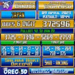 Bocoran Togel JAPAN Minggu 09 April 2023