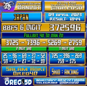 Bocoran Togel JAPAN Minggu 09 April 2023