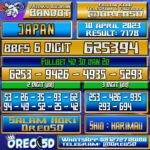 Bocoran Togel JAPAN Senin 10 april 2023