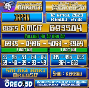 Bocoran Togel JAPAN Rabu 12 april 2023