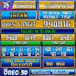 Bocoran Togel JAPAN Jumat 14 april 2023
