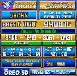 Bocoran Togel JAPAN Jumat 14 april 2023