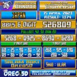 Bocoran Togel JAPAN Sabtu 15 april 2023
