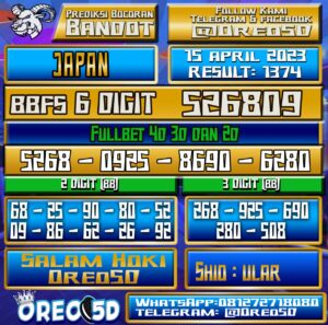 Bocoran Togel JAPAN Sabtu 15 april 2023