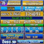 Bocoran Togel JAPAN Minggu 16 april 2023