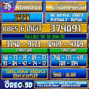 Bocoran Togel JAPAN Minggu 16 april 2023