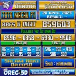 PREDIKSI TOTO MACAU P1 Kamis 20 April 2023